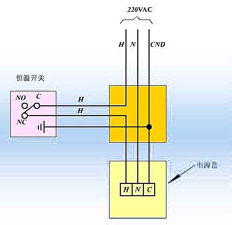 BJW51、BJW86電伴熱帶控制器